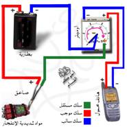 site-institute---12-6-06---cell-phone-detonator-instructions