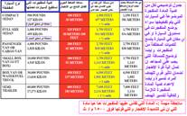 site-institute---5-30-06---online-q&a-on-al-nusra-with-explosives-expert-part-2