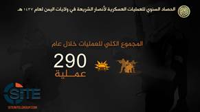 AQAP Claims 290 Attacks in One Year in Video Statistical Report1