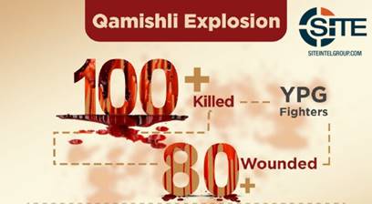 Infographic by IS Amaq News Agency Tallies Casualties of Qamishli Suicide Attack