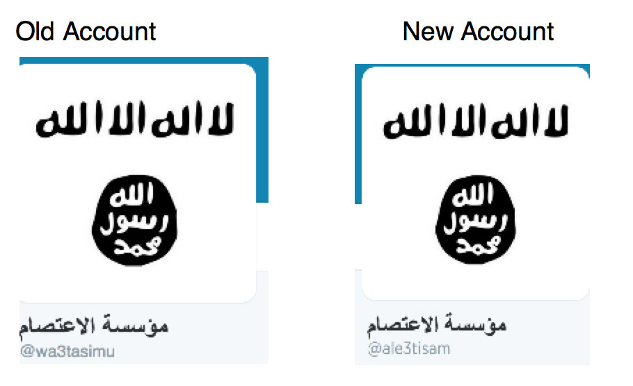 ISIS Old account-New account